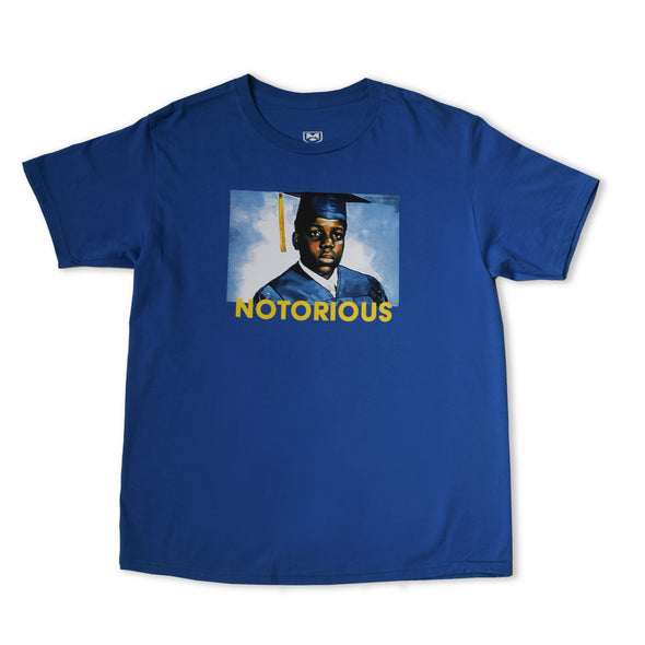 NOTORIOUS (B.I.G)